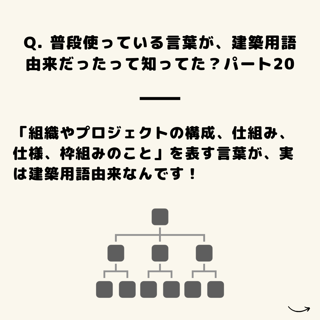 名古屋市不動産売却　昭和区不動産売却　土地　建物　マンション