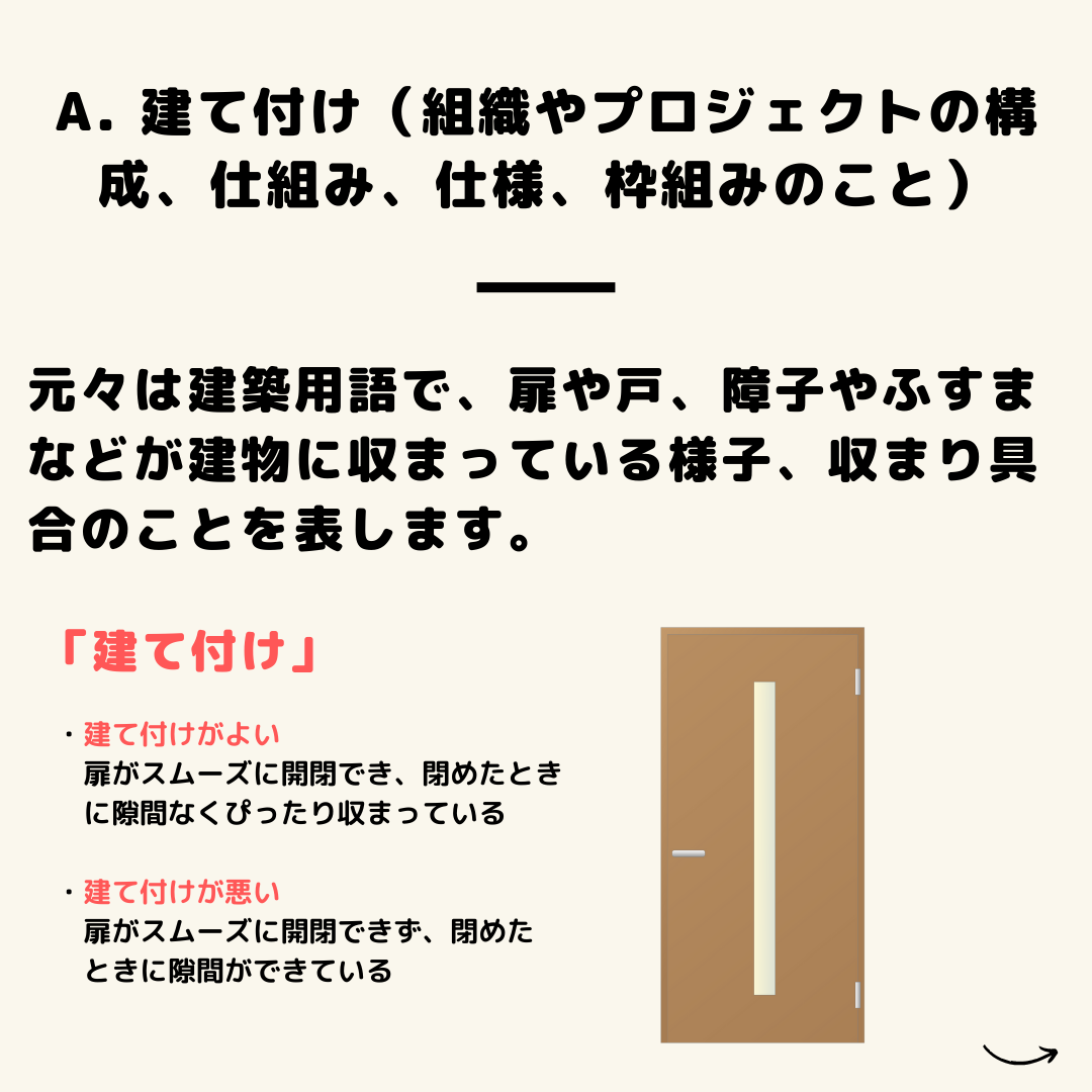 名古屋市不動産売却　昭和区不動産売却　土地　建物　マンション