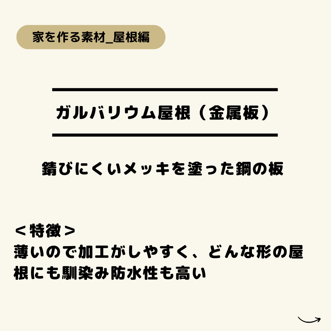 名古屋市不動産売却　昭和区不動産売却　土地　建物　マンション