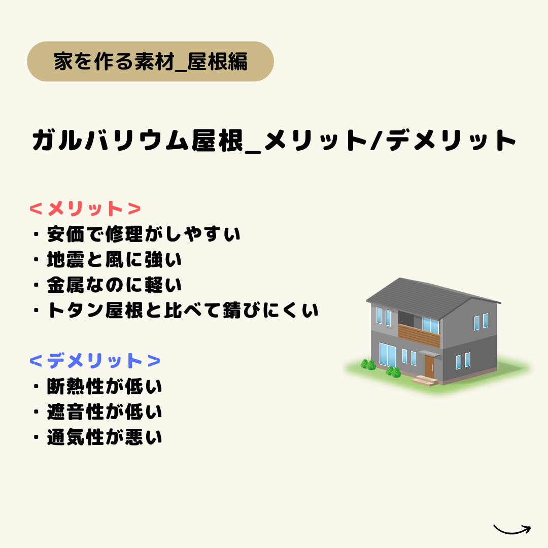 名古屋市不動産売却　昭和区不動産売却　土地　建物　マンション