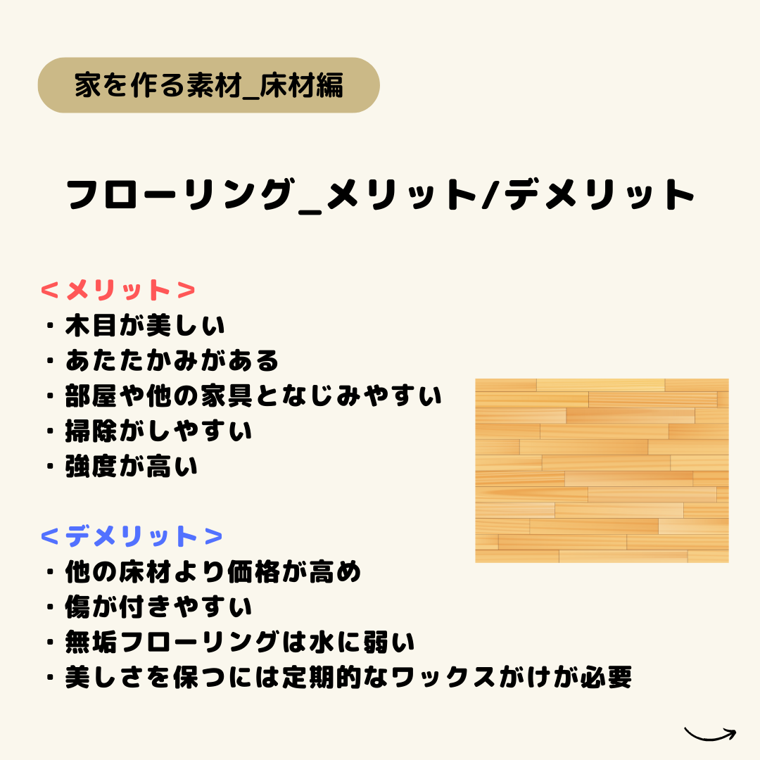 名古屋市不動産売却　昭和区不動産売却　土地　建物　マンション