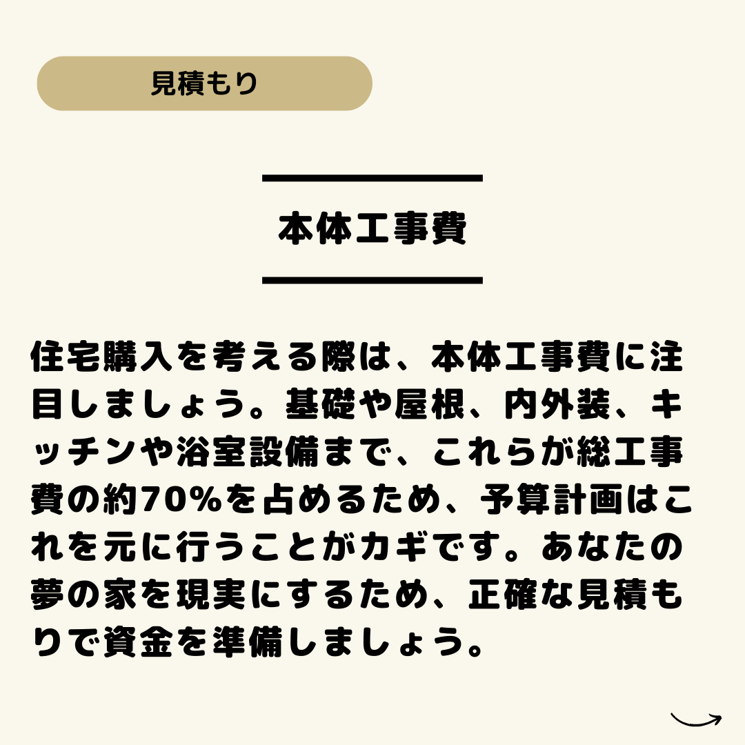 名古屋市不動産売却　昭和区不動産売却　土地　建物　マンション