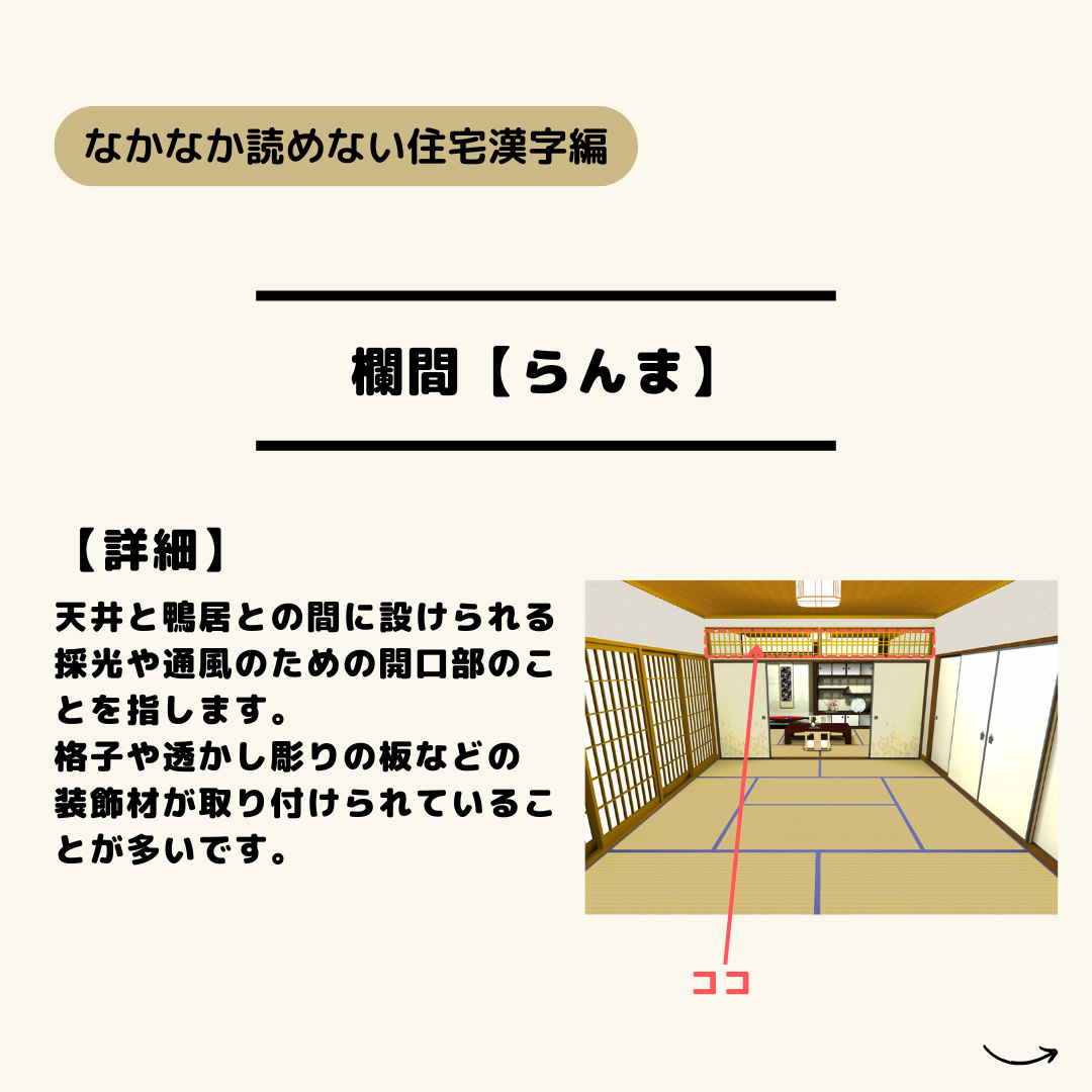 名古屋市不動産売却　昭和区不動産売却　土地　建物　マンション